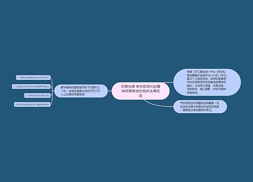 依据法律 有关旅游纠纷精神损害赔偿的相关法律规定