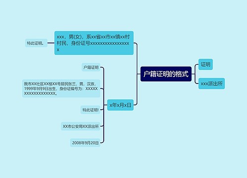户籍证明的格式