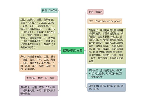 蛇蜕-中药词典