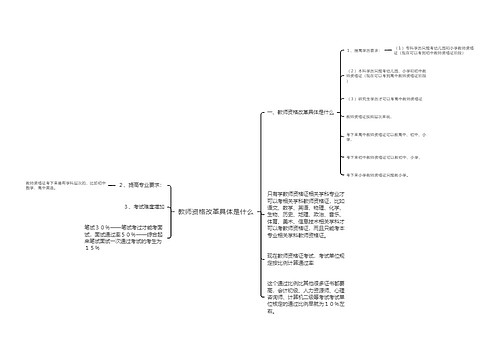 教师资格改革具体是什么