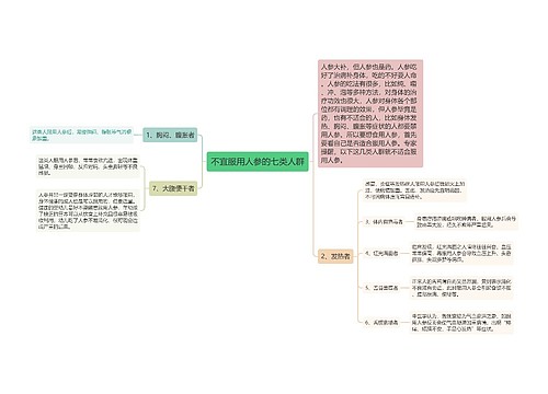 不宜服用人参的七类人群