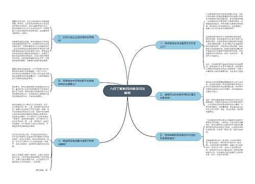 六问了解新民间借贷司法解释