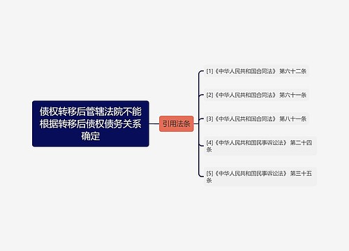 债权转移后管辖法院不能根据转移后债权债务关系确定