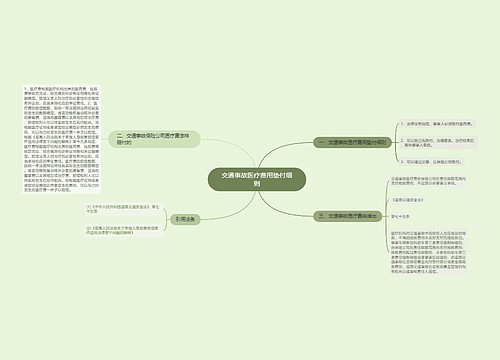 交通事故医疗费用垫付细则