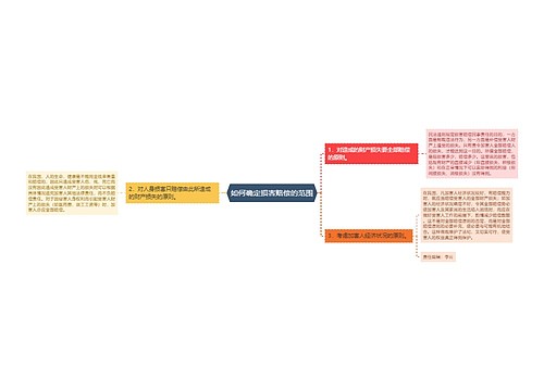 如何确定损害赔偿的范围