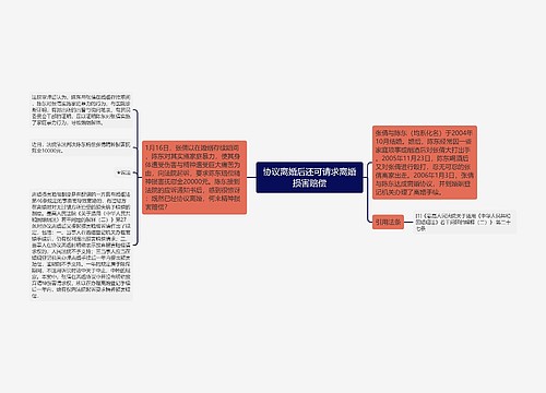 协议离婚后还可请求离婚损害赔偿