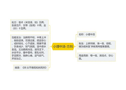 小理中汤-方剂