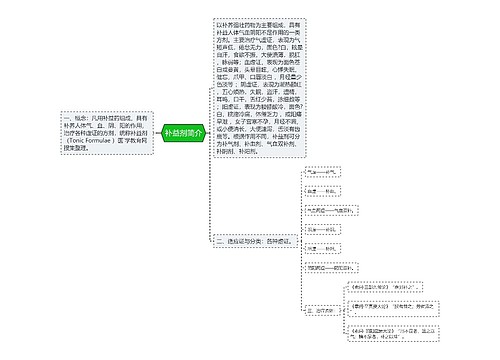补益剂简介