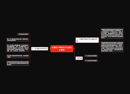 处理医疗事故的司法鉴定在哪里