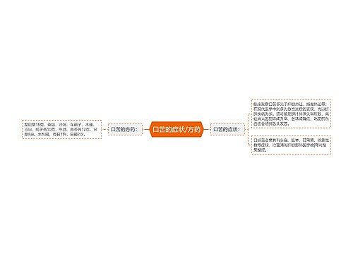 口苦的症状/方药