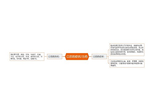 口苦的症状/方药