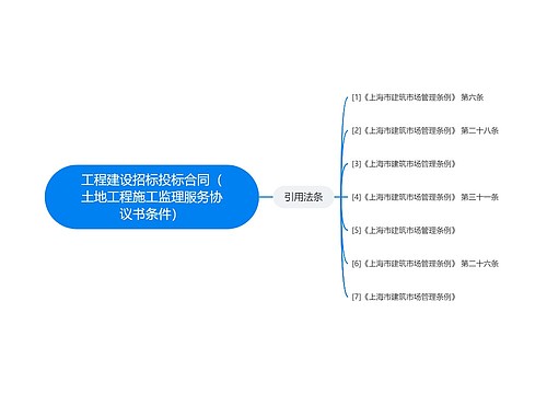 工程建设招标投标合同（土地工程施工监理服务协议书条件）