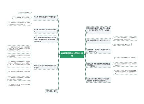 容貌毁损程度法医鉴定标准