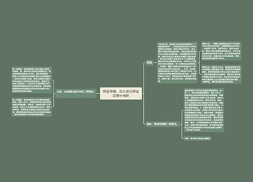 押金写错，应认定为押金还是补偿款