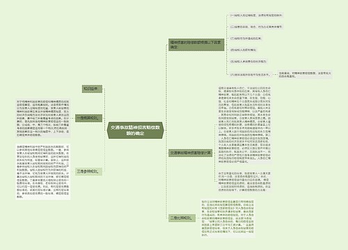 交通事故精神损害赔偿数额的确定