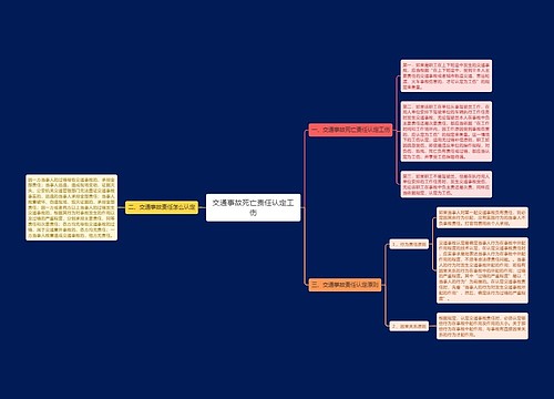 交通事故死亡责任认定工伤