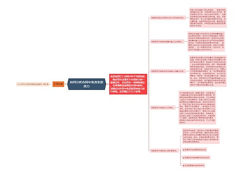 如何分析合同中免责条款效力