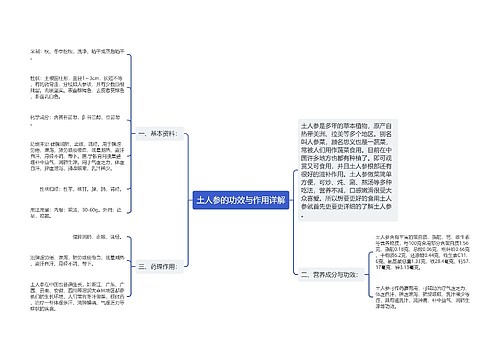 土人参的功效与作用详解