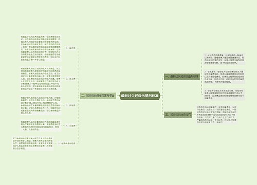 最新过失轻微伤量刑标准