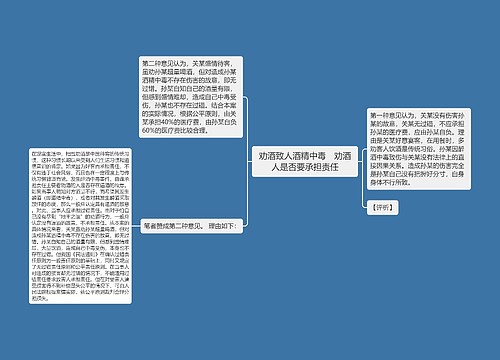 劝酒致人酒精中毒　劝酒人是否要承担责任