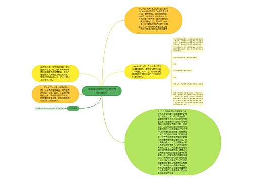 本案仲公司能否行使先履行抗辩权？