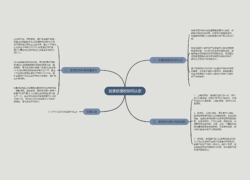 发表权侵权如何认定