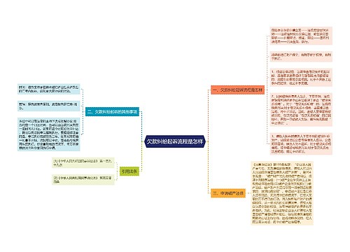 欠款纠纷起诉流程是怎样