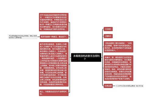  本案是违约还是不当得利？  