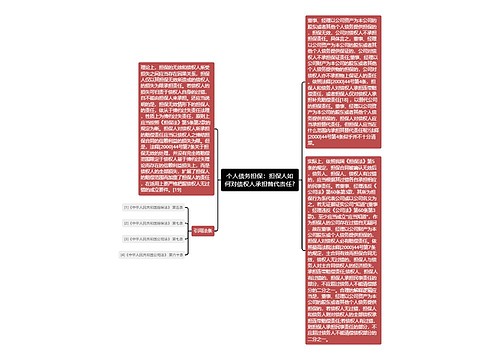 个人债务担保：担保人如何对债权人承担替代责任?