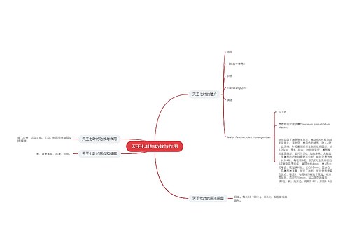 天王七叶的功效与作用