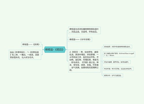 稗根苗-《纲目》