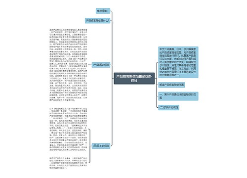 产品损害赔偿范围的国外探讨