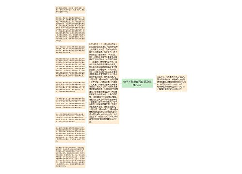 做手术致患者死亡 医院赔偿25.6万