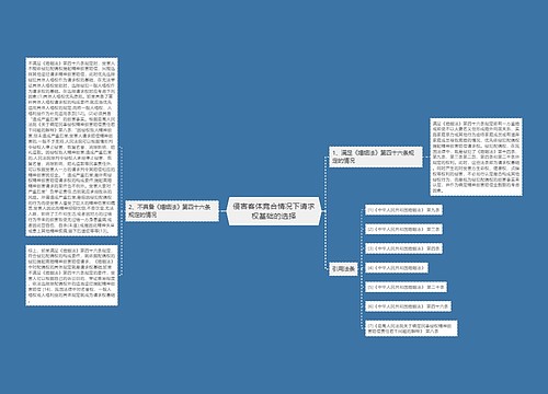 侵害客体竞合情况下请求权基础的选择