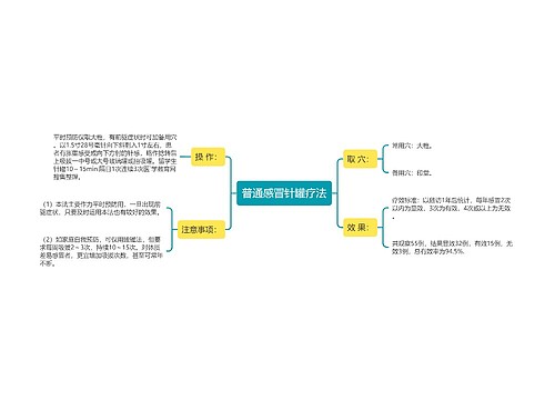 普通感冒针罐疗法