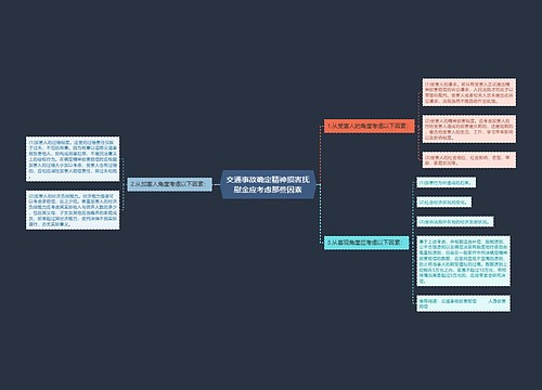 交通事故确定精神损害抚慰金应考虑那些因素