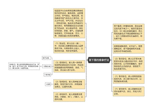 胃下垂的推拿疗法