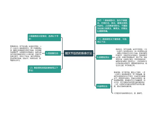 髋关节扭伤的推拿疗法