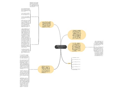 马路障碍引发的诉讼<br />
<br /> 马路障碍引发的诉讼<br />
<br />
