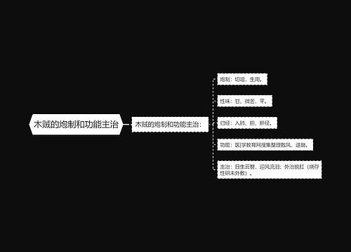 木贼的炮制和功能主治