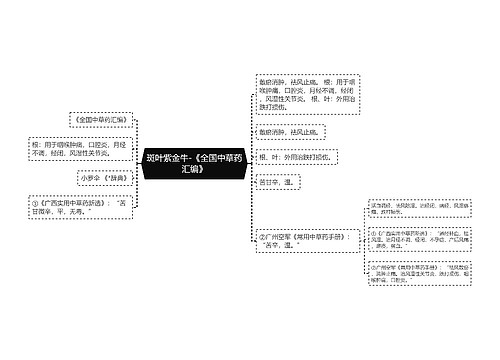 斑叶紫金牛-《全国中草药汇编》