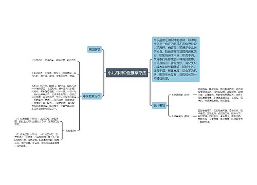 小儿疳积中医推拿疗法