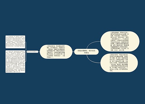 阴阳的普遍性、相对性和关联性