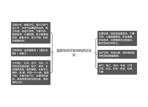 血瘀型经行发热的辨证论治