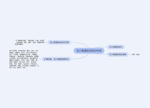 毛八角莲的功效与作用