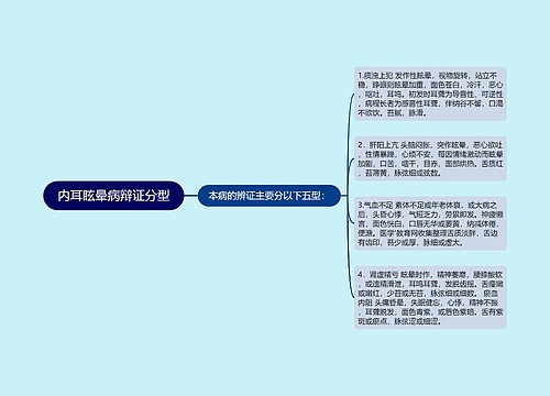 内耳眩晕病辩证分型