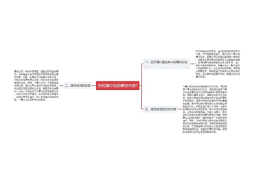 合同履行包括哪些内容?