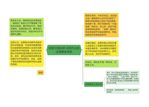 假冒中国名牌 法院判决退还消费者货款