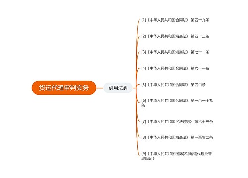 货运代理审判实务