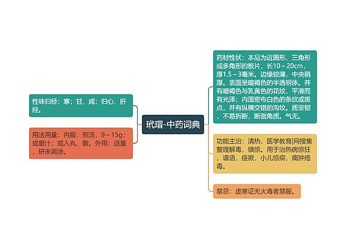 玳瑁-中药词典